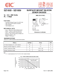 Datasheet SZ1511 manufacturer EIC