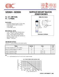 Datasheet SZ253D manufacturer EIC