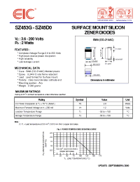 Datasheet SZ4511 manufacturer EIC