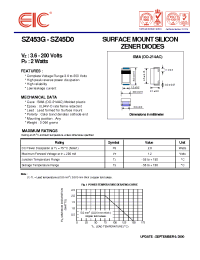 Datasheet SZ45D0 manufacturer EIC