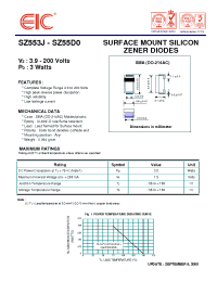 Datasheet SZ5514 manufacturer EIC