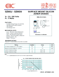 Datasheet SZ554D manufacturer EIC