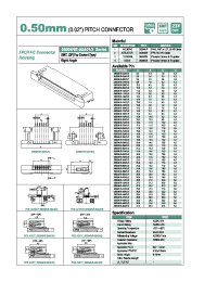 Datasheet 05004HR-11A01 manufacturer Неопределенные