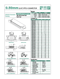 Datasheet 05004HR-31A01 manufacturer Неопределенные