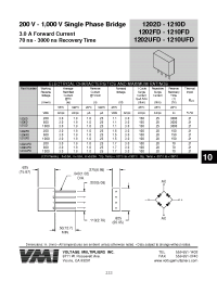 Datasheet 1206UFD manufacturer Неопределенные