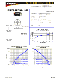 Datasheet 1250 manufacturer Неопределенные