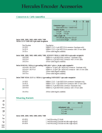 Datasheet 18-3000 manufacturer Неопределенные