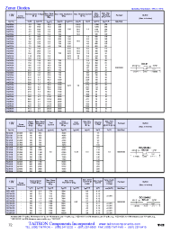 Datasheet 1EZ130D5 manufacturer Неопределенные