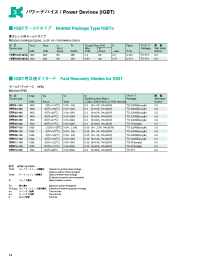 Datasheet 1MBH65D-090A manufacturer Неопределенные