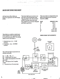 Datasheet 1N160 manufacturer Неопределенные