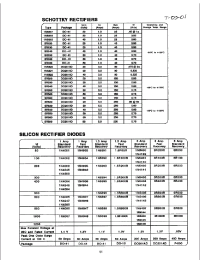 Datasheet 1N4001 manufacturer Неопределенные