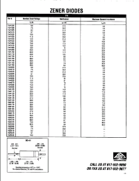 Datasheet 1N4158B manufacturer Неопределенные