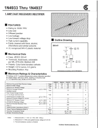 Datasheet 1N4933 manufacturer Неопределенные