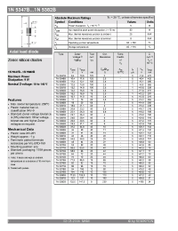 Datasheet 1N5353B manufacturer Неопределенные