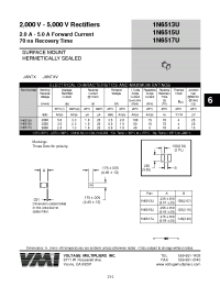 Datasheet 1N6513 manufacturer Неопределенные