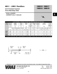 Datasheet 1N6616 manufacturer Неопределенные