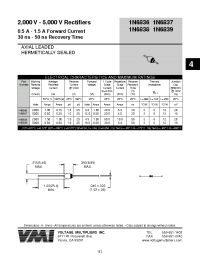 Datasheet 1N6836 manufacturer Неопределенные