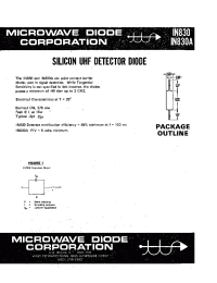 Datasheet 1N830 manufacturer Неопределенные