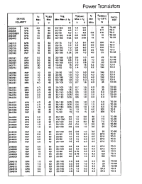 Datasheet 2N3055SD manufacturer Неопределенные