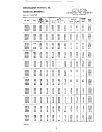 Datasheet 2N3809 manufacturer Неопределенные