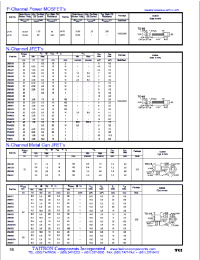 Datasheet 2N5485 производства Неопределенные