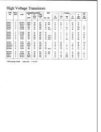 Datasheet 2N6735 manufacturer Неопределенные