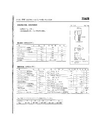 Datasheet 2SA628 manufacturer Неопределенные