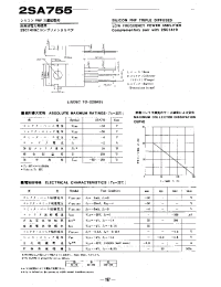 Datasheet 2SA755 manufacturer Неопределенные