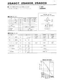 Datasheet 2SA908 manufacturer Неопределенные