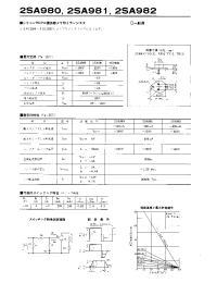 Datasheet 2SA980 manufacturer Неопределенные