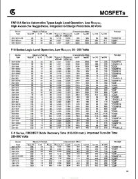 Datasheet 2SK1065M manufacturer Неопределенные