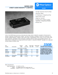 Datasheet 330B manufacturer Неопределенные