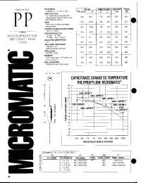 Datasheet 333F25PP460R производства Неопределенные