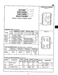 Datasheet 54LS00DM manufacturer Неопределенные