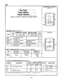 Datasheet 74LS21DC manufacturer Неопределенные