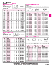 Datasheet AB-12.000MHZ-B2 manufacturer Неопределенные