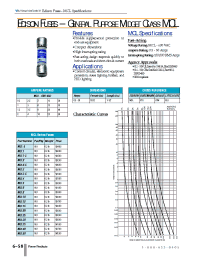 Datasheet BC6032PQ manufacturer Неопределенные