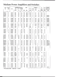 Datasheet BCW90 manufacturer Неопределенные