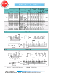 Datasheet BQ-M401RD manufacturer Неопределенные