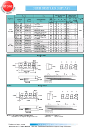 Datasheet BQ-N416RD manufacturer Неопределенные