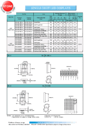 Datasheet BS-AE12RD-A manufacturer Неопределенные