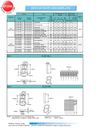 Datasheet BS-AG01RD manufacturer Неопределенные