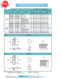 Datasheet BS-CF04RD manufacturer Неопределенные