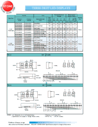 Datasheet BT-M345RD manufacturer Неопределенные