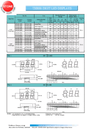 Datasheet BT-M553RD производства Неопределенные