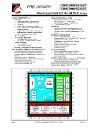 Datasheet C8051F010 manufacturer Неопределенные