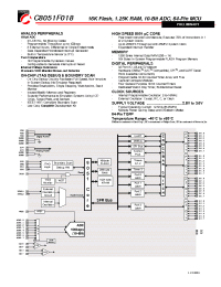 Datasheet C8051F015DK manufacturer Неопределенные