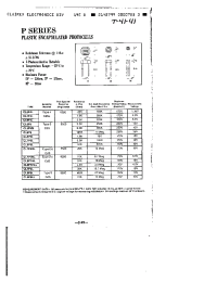 Datasheet CL9P5L производства Неопределенные