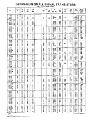 Datasheet CMM2030 производства Неопределенные