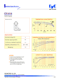 Datasheet CR1616 производства Неопределенные